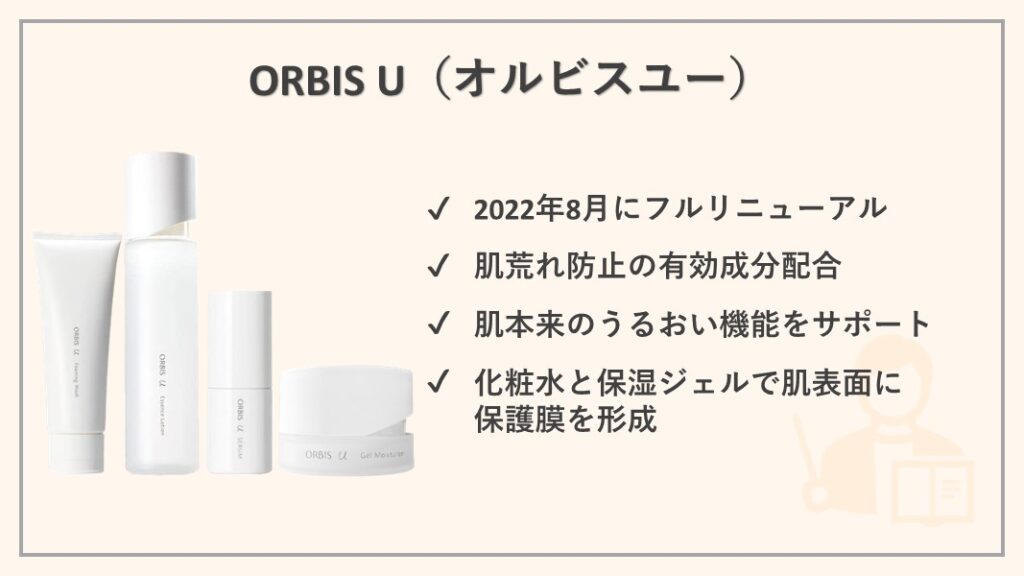 オルビスユー（ORBIS U）