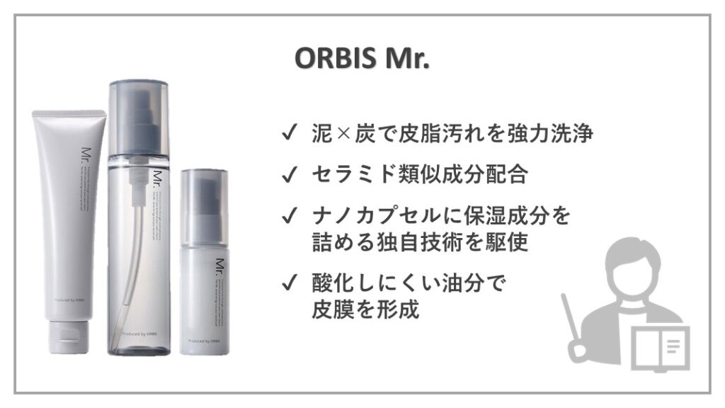 ORBIS Mr.（オルビスミスター）