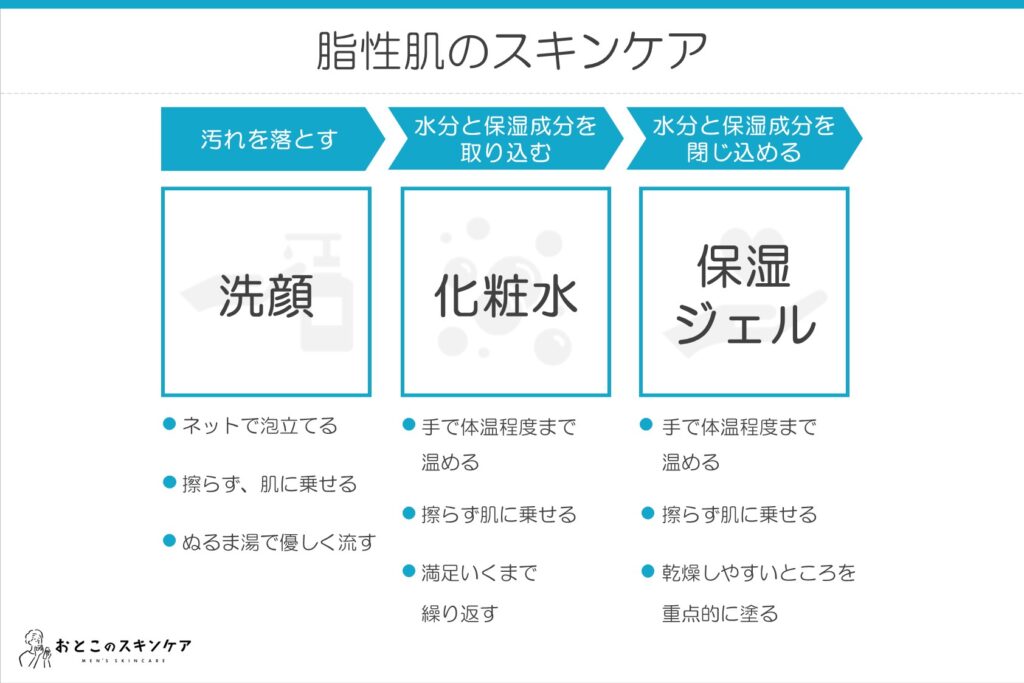 脂性肌のスキンケア