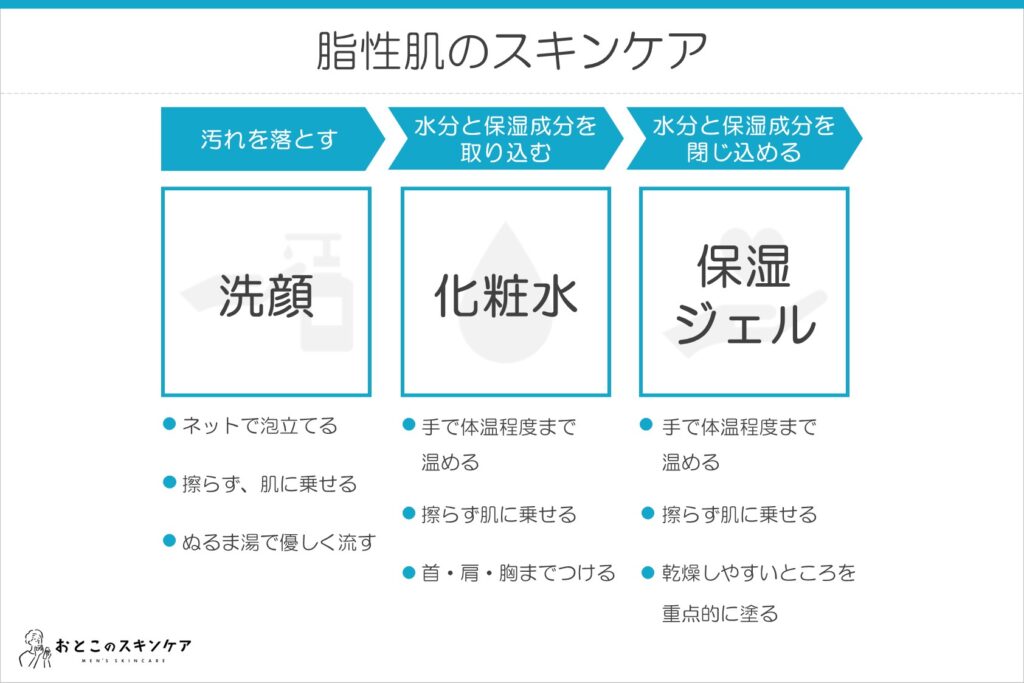 脂性肌 スキンケア 順番