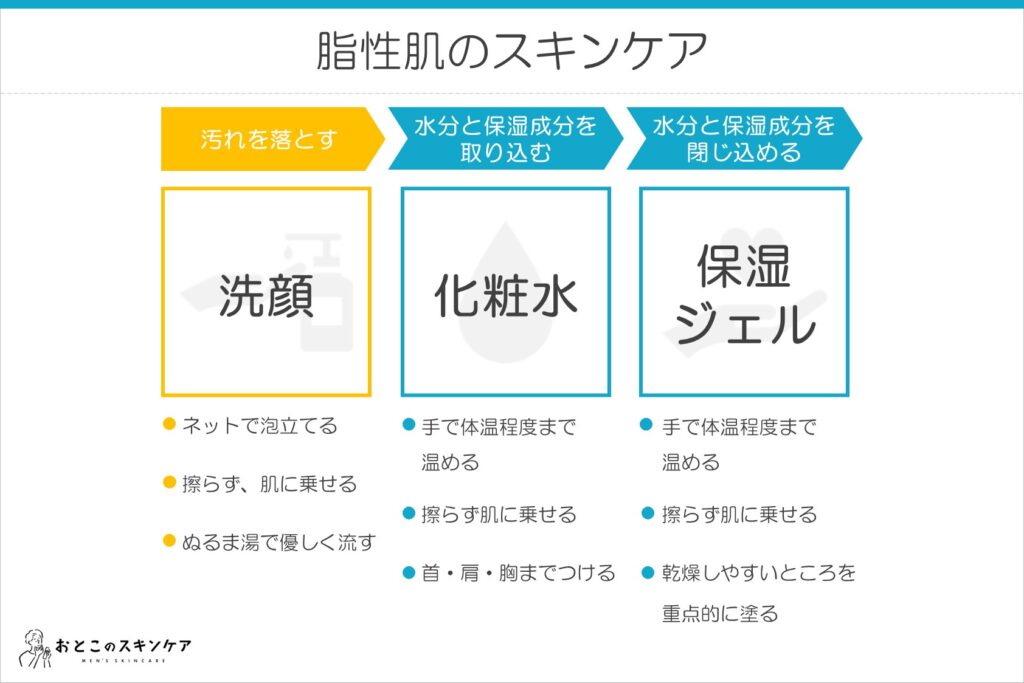 脂性肌 スキンケア 順番