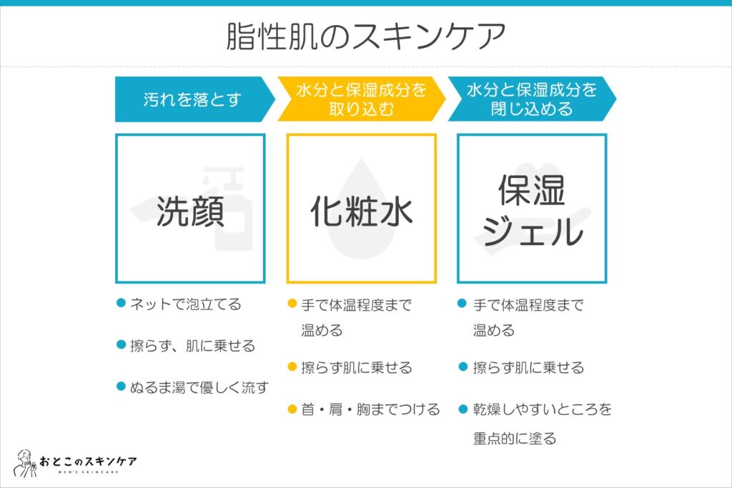 脂性肌 スキンケア 順番