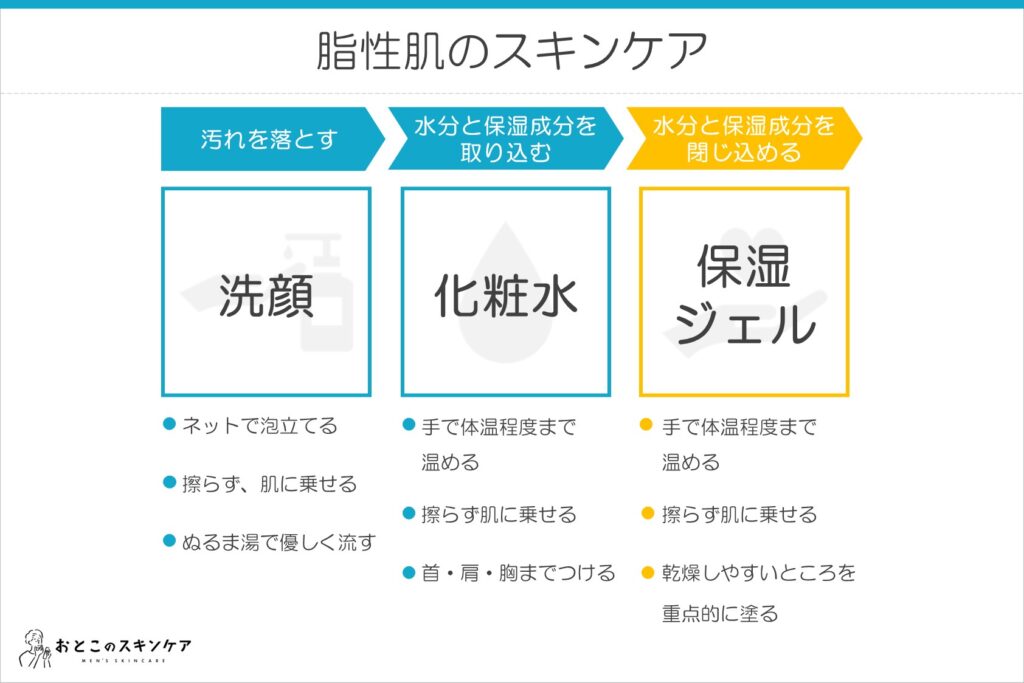 脂性肌 スキンケア 順番